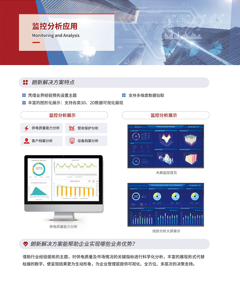 監控分析應用.jpg